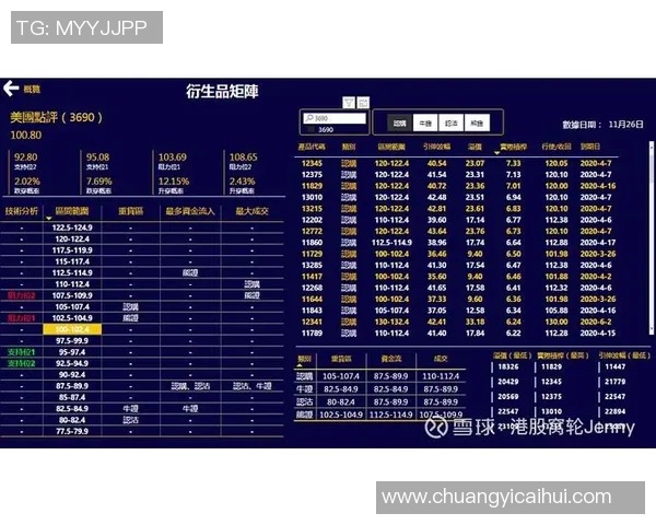 西安乒乓球队在大师赛中的速度表现分析与点评